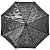 Зонт-трость Types Of Rain